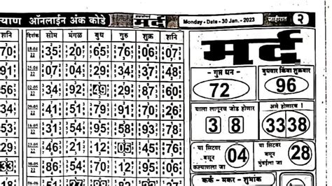 dangal satta chart|Jan.